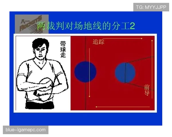 不懂篮球阻挡犯规怎么判定？新手必看的详细规则解析