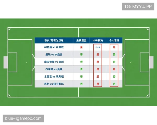 近距离手球判罚为何比远距离更具争议？规则详解解析