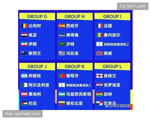 2026世界杯开幕战历史首球纪录保持者是谁