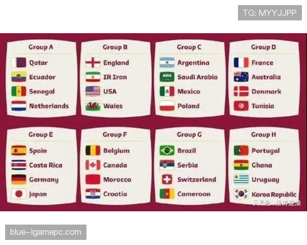 2026世界杯32强淘汰赛如何安排