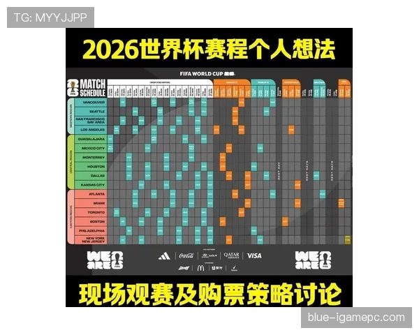 2026世界杯出线计算规则解析