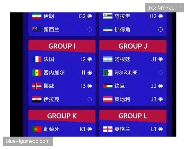 2026世界杯第三晋级条件怎么算