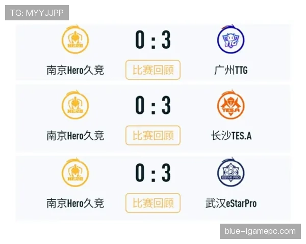 韩国A组防守数据：连续两场被零封